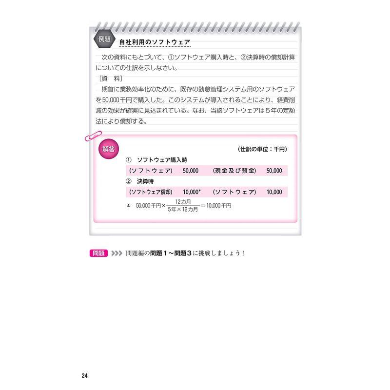 みんなが欲しかった 税理士 財務諸表論の教科書 問題集 資産・負債・純資産会計編 2021年度