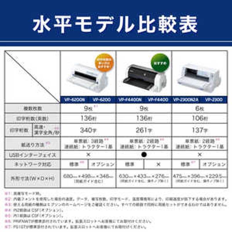 EPSON 給紙補助フィーダー - 冷暖房/空調