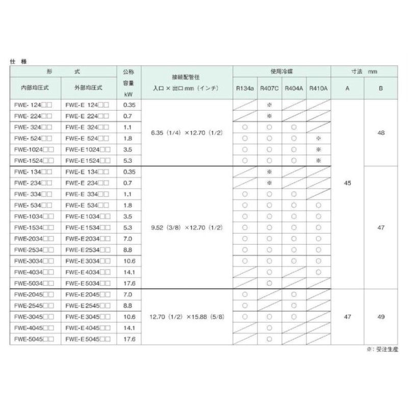 不二工機 FWE形温度膨張弁 FWE-224HW 内均 フレア R22/R407C対応