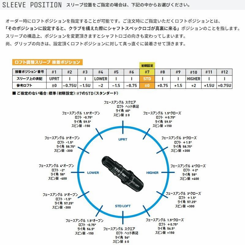 プロギアスリーブ付き】NX GREEN スピーダーNXグリーン 50S 