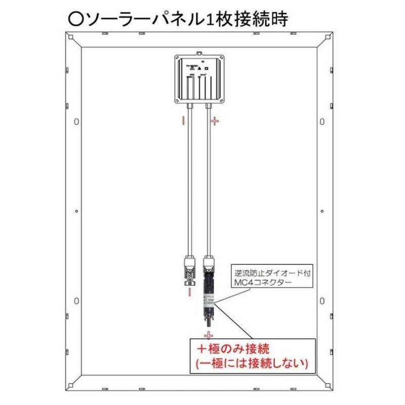 ソーラーパネル用 逆流防止ダイオード 10A・15A・20A MC4コネクタ対応