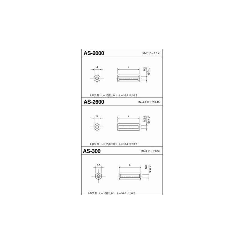 高知インター店】 ネジショップ店極薄ローヘッドSUSゴクウスNSローヘッド X 14 ステンレス 303 304 XM7等 ＢＫ ＳＵＳ黒染め 