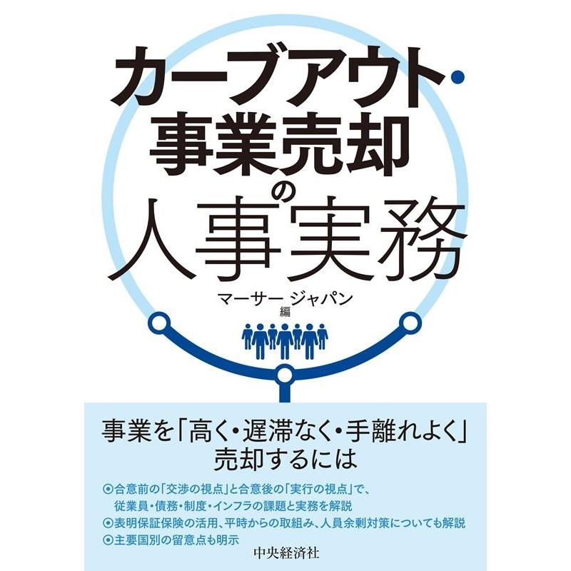 カーブアウト・事業売却の人事実務