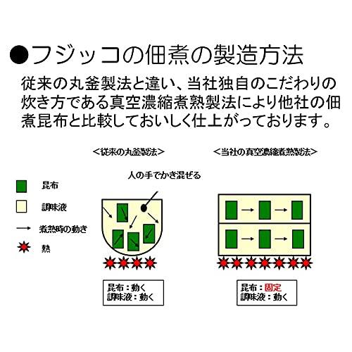 フジッコ 業務用 しそ昆布 1kg×2個