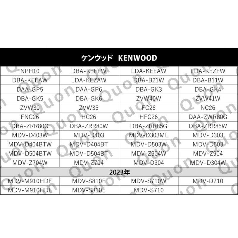 RCA変換 バックカメラ 接続 ケーブル CA-C100 ケンウッド KENWOOD 汎用 ケンウッド専用端子 リアカメラ 映像出力 変換コネクター  カー用品 RCH068J 互換 | LINEショッピング