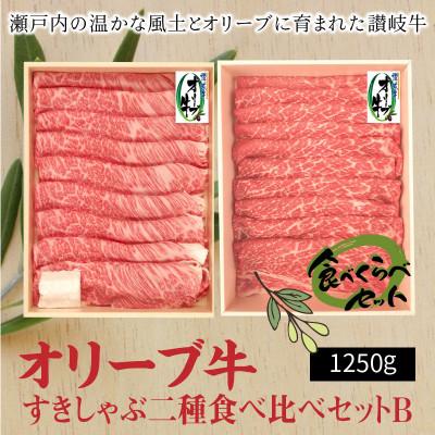 ふるさと納税 三豊市 オリーブ牛すきしゃぶ二種食べ比べセットB