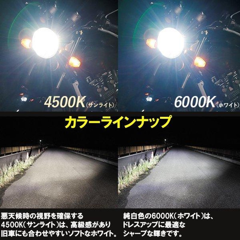 バイク用LEDヘッドライトバルブ RIZING II H4 3200K