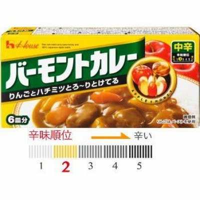 ●ハウス バーモントカレー 中辛 115gx5個set ■b2t12#660-18G