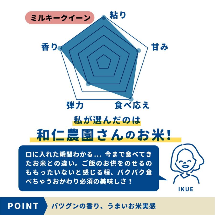 先行予約 令和5年産 新米 お米 ミルキークイーン 5kg 「乙女ごころ」  精白米