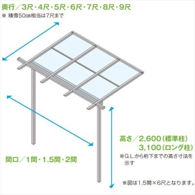 YKK テラス屋根 独立納まり サザンテラス パーゴラタイプ 1.5間×8尺