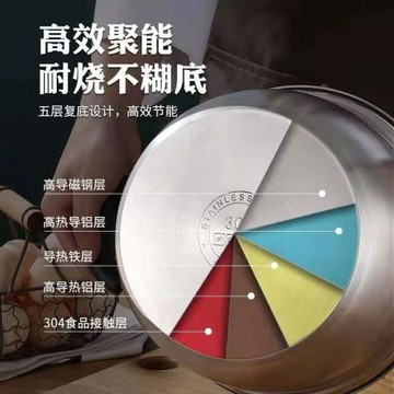 ✅ZM6H加厚304不銹鋼湯鍋家用燉鍋迷你湯鍋煮面鍋雙耳鍋電陶爐