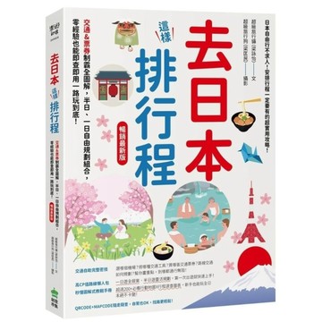 去日本這樣排行程！交通&票券制霸全圖解，半日、一日自由規劃組合，零經驗也能即查即
