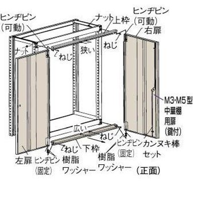 TRUSCO スチールラック K1型抗菌塗装高密度収納棚 下段開放型