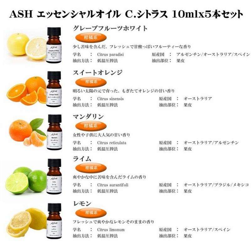 アロマオイル レモン＆グレープフルーツ 各10ml