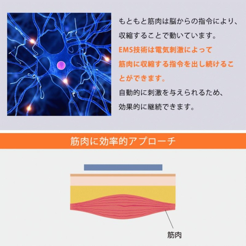 腹筋ベルト ems USB充電式 筋肉トレーニング 腹ダイエット 6種類モード 9段階強度 男女兼用 液晶表示 脇腹 腕腹筋器具 |  LINEショッピング