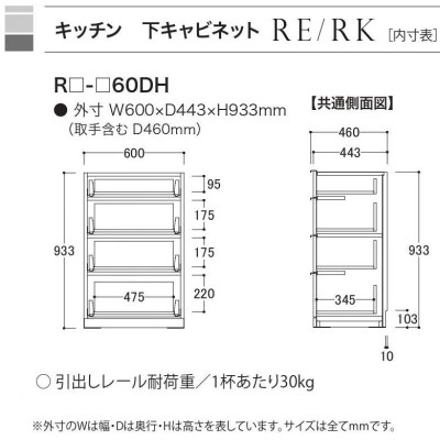 アリシア 綾野製作所 幅60cm 4段引出し 下キャビネット 食器収納