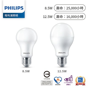 PHILIPS 飛利浦｜F29-超級光真彩版球泡燈-8.5W、12.5W