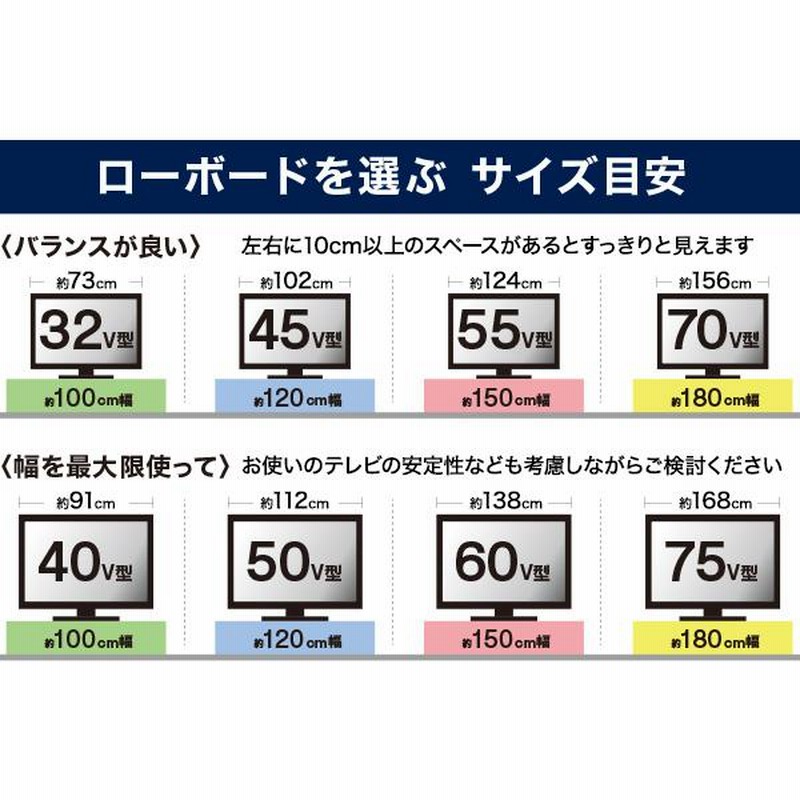 ニトリ テレビ台 (ローボードポスティア 150) | LINEショッピング