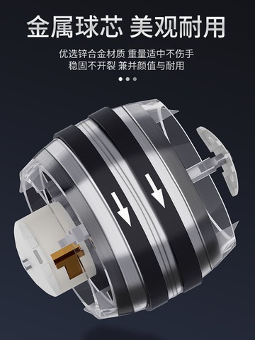 生日禮物女生情人節禮物情侶女朋友男生小眾高級感禮品走心閨蜜