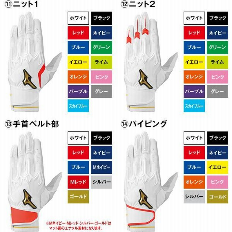 受注生産＞ミズノ（MIZUNO） バッティンググローブ（両手用