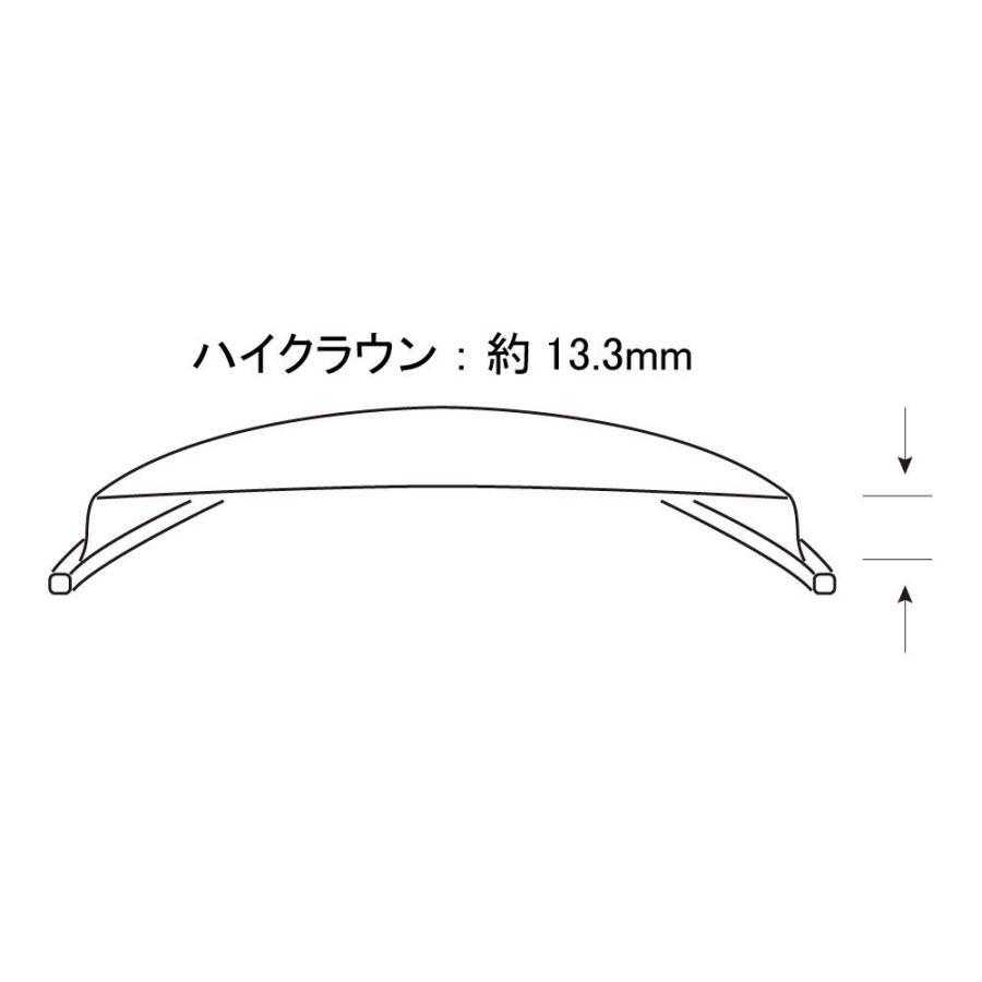 SCUD バンジョー用REMOヘッド P-190