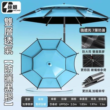 【Secaii設彩品牌店】釣魚傘 遮陽傘 垂釣傘 折疊釣魚傘 防曬釣魚傘 大釣傘（雙層透氣 防曬黑膠 2.0米）