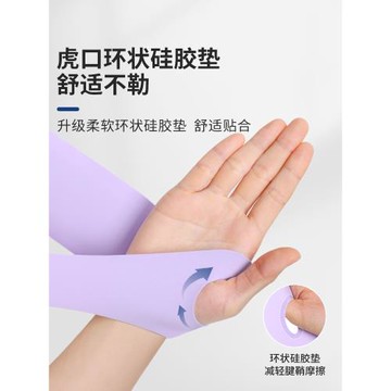 FYOUGA斐佑護腕女款手腕扭傷腱鞘炎專用坐月子媽媽手關節護套