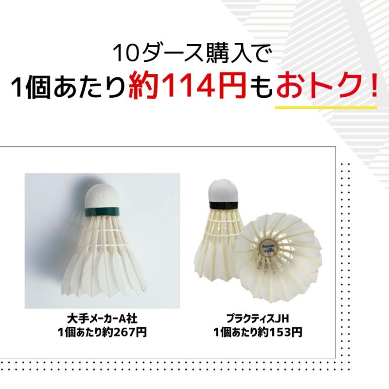 ショッピングオンライン バドミントン シャトル120個 ニュー 