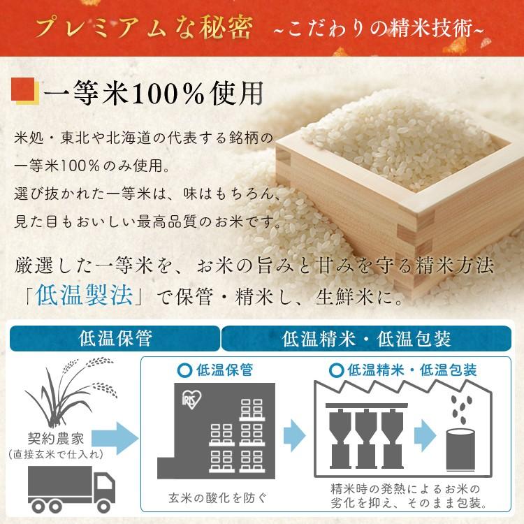 米 2kg 送料無料 新之助 令和4年度産 新之助 生鮮米 低温製法米 お米 白米 一人暮らし 新生活 アイリスオーヤマ