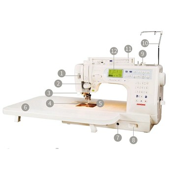 【松芝拼布坊】車樂美 數位 電腦型 縫紉機 MC 6600 上送料裝置、自動剪線功能，速度控制