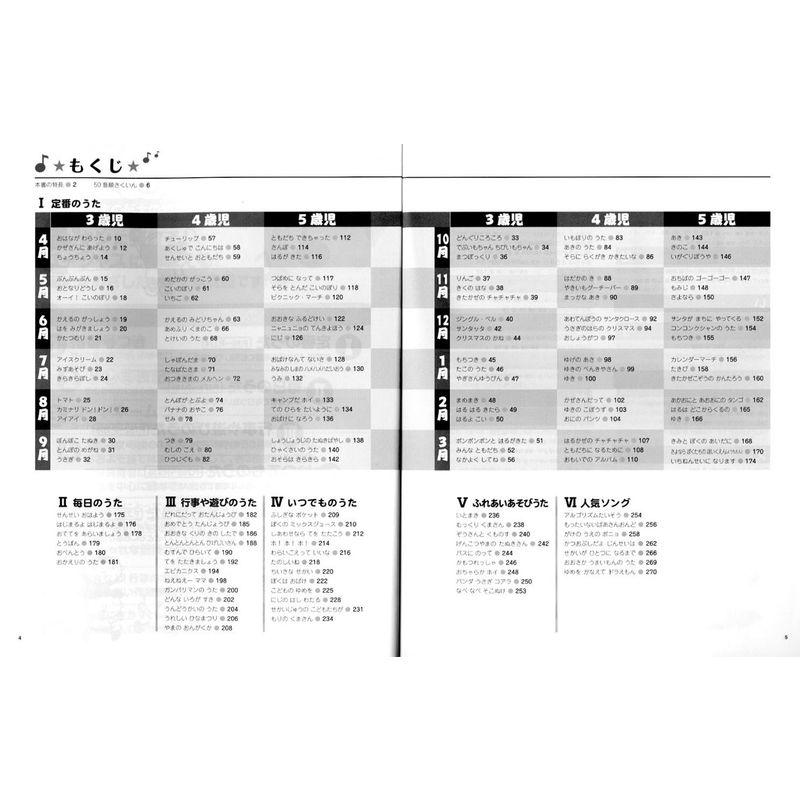 年齢別12か月こどものうた154 カンタンに弾けてゴージャスに聴こえるピアノ伴奏譜