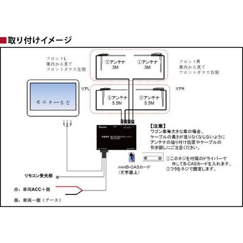 地デジチューナー 車載 4×4 HDMI フルセグ 12V 24V リモコン付き カイホウ KH-FDT44C | LINEブランドカタログ