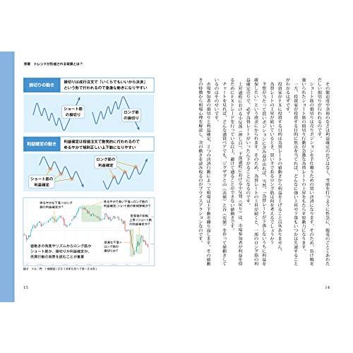 パターンを覚えるだけで勝率7割超 FXチャートの読み方 ?欧米投資家が好んで使うプライスアクションの教科書