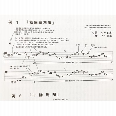 日本の民謡 五線譜 10集セット10％OFF〜唄いやすい楽譜〜唄譜