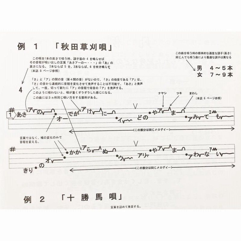 唄いやすい楽譜集「民謡 五線譜」尺八曲集～唄譜/歌詞/楽譜/練習/教本 ...