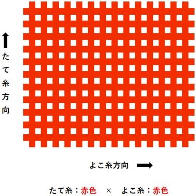 日本ワイドクロス 防虫ネット サンサンネット クロスレッド 0.6mm目 1.8mx100m 透光率65% XR3200