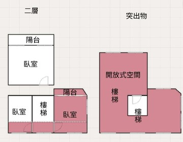 新勢國小陽光邊間舒適透天｜桃園市平鎮區新榮路