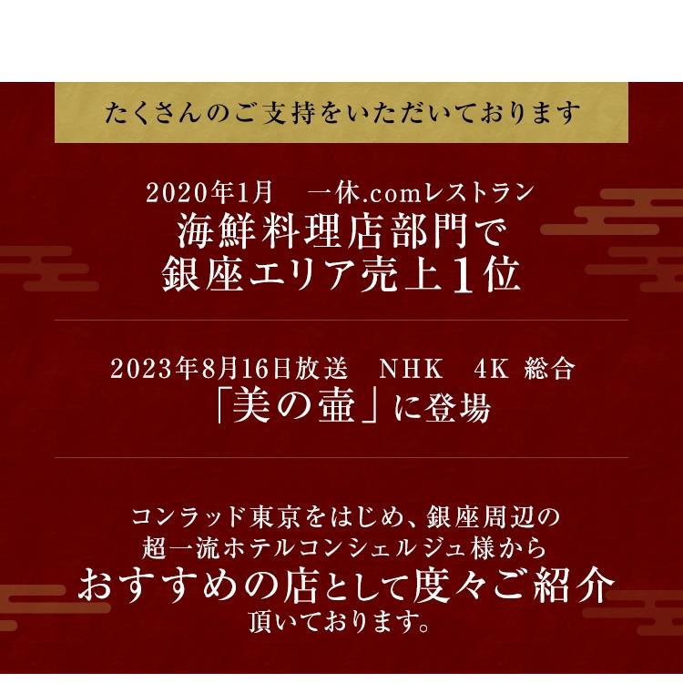 ぎんざ姿のA5近江牛　すき焼きセット（２〜３人前 300g）