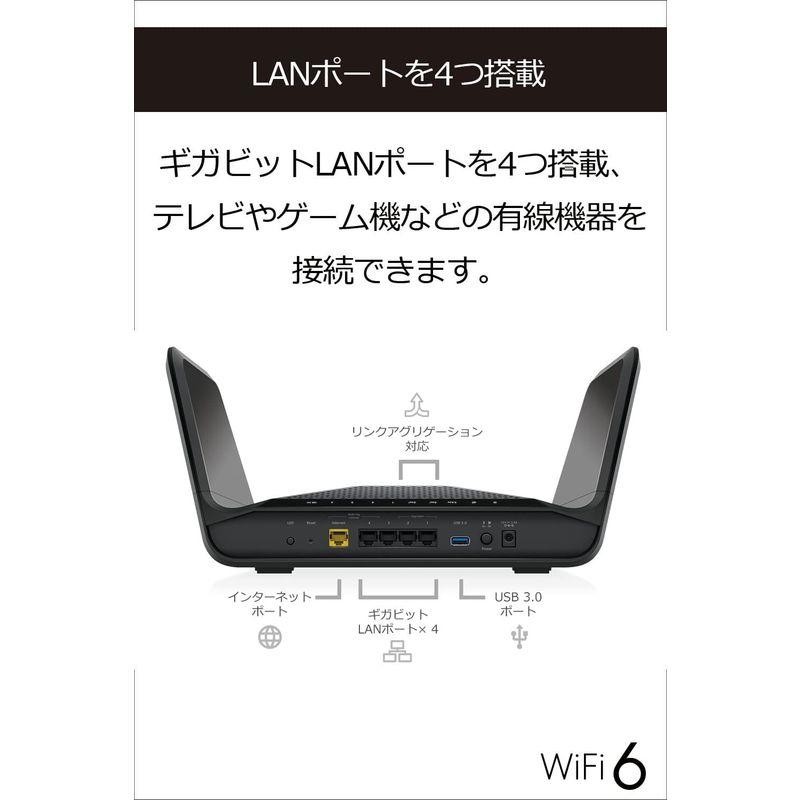 【メーカ生産終了品】 NETGEAR ネットギア WiFi ルーター 無線LAN WiFi6 AX11000 ipv6対応 (DS-Lite