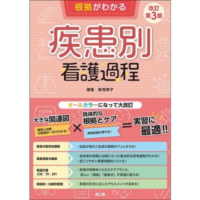 疾患別　看護過程