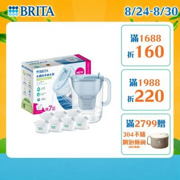【BRITA官方】[共7芯] Style永續純淨濾水壺 冰川藍3.6L+MAXTRA PRO濾芯 全效型x7