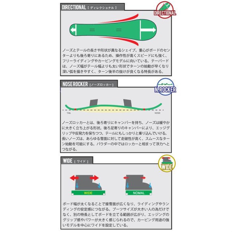 21-22 BC STREAM SNOWBOARD DR 150/156/161/162/155W/162W ビーシー