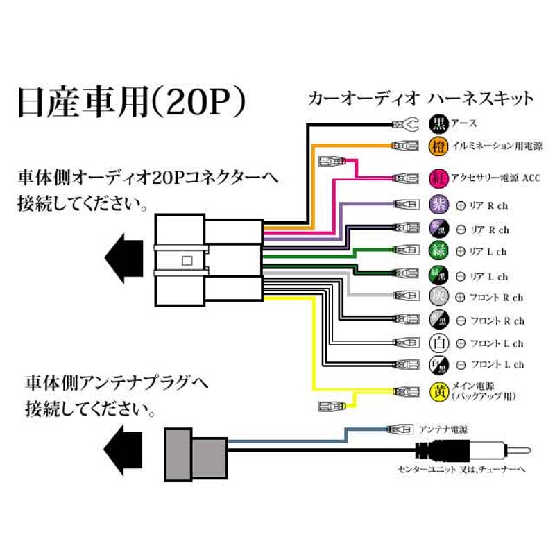 日産 エクストレイル配線図 - カタログ/マニュアル