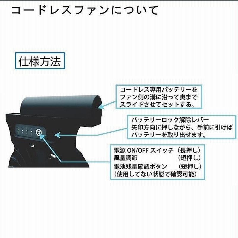 空調カーゴパンツ （グレー) コードレスファンキット付き（新品未使用) コードレスファン☆空調パンツセット 足の空調服 KS-50 DG116