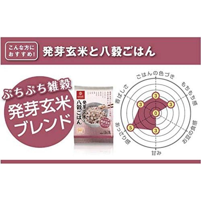 はくばく 発芽玄米と八穀ごはん 250g