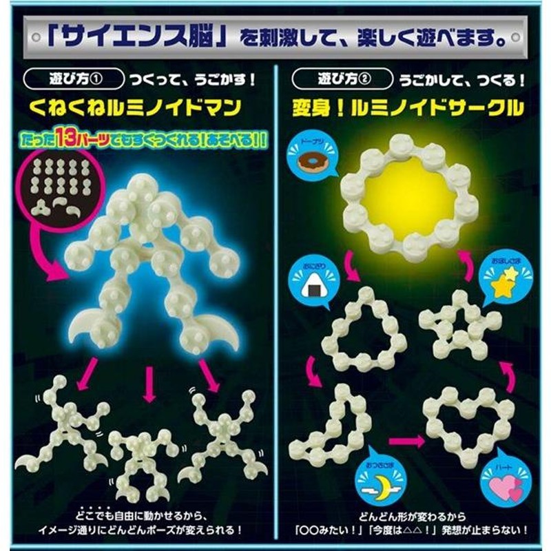 知育玩具 ルミノイド アイディアセット ピープル おもちゃ 男の子