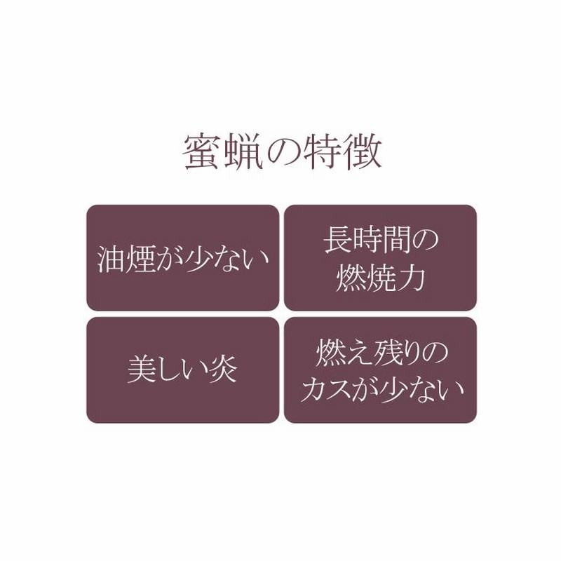 ローソク 蜜蝋 小夕映 花アソート 16本入り 絵蝋燭 ろうそく お供え ギフト 喪中見舞い 喪中はがき 新盆見舞い お盆 初盆 花柄 贈答用 みつろう 送料無料