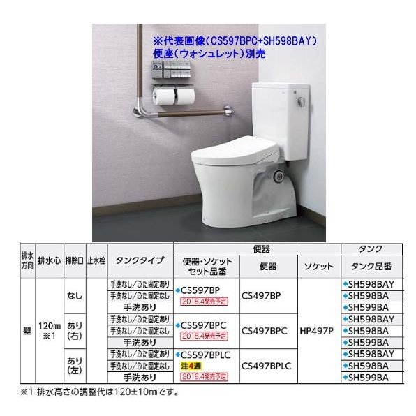 TOTO パブリックコンパクト便器【CS597BP+SH598BA】壁排水 排水芯120mm