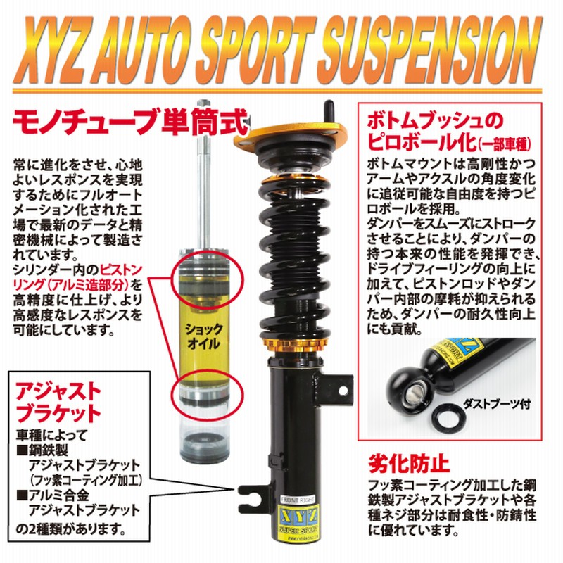 OHLINS 全長調整式車高調 プジョーRCZ-R 減衰力調整 サスペンション 