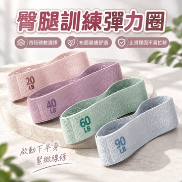 臀部彈力帶 瑜珈阻力帶 彈力圈 翹臀圈 健身拉力帶 訓練帶 阻力圈 腿部彈力帶 臀腿訓練帶 深蹲訓練帶 肌力訓練 091